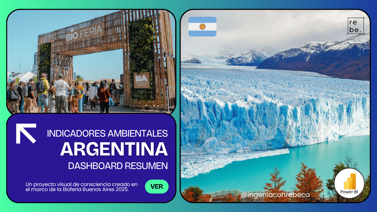 Dashboard Ambiental Argentina: Visualiza el impacto y actua desde la información